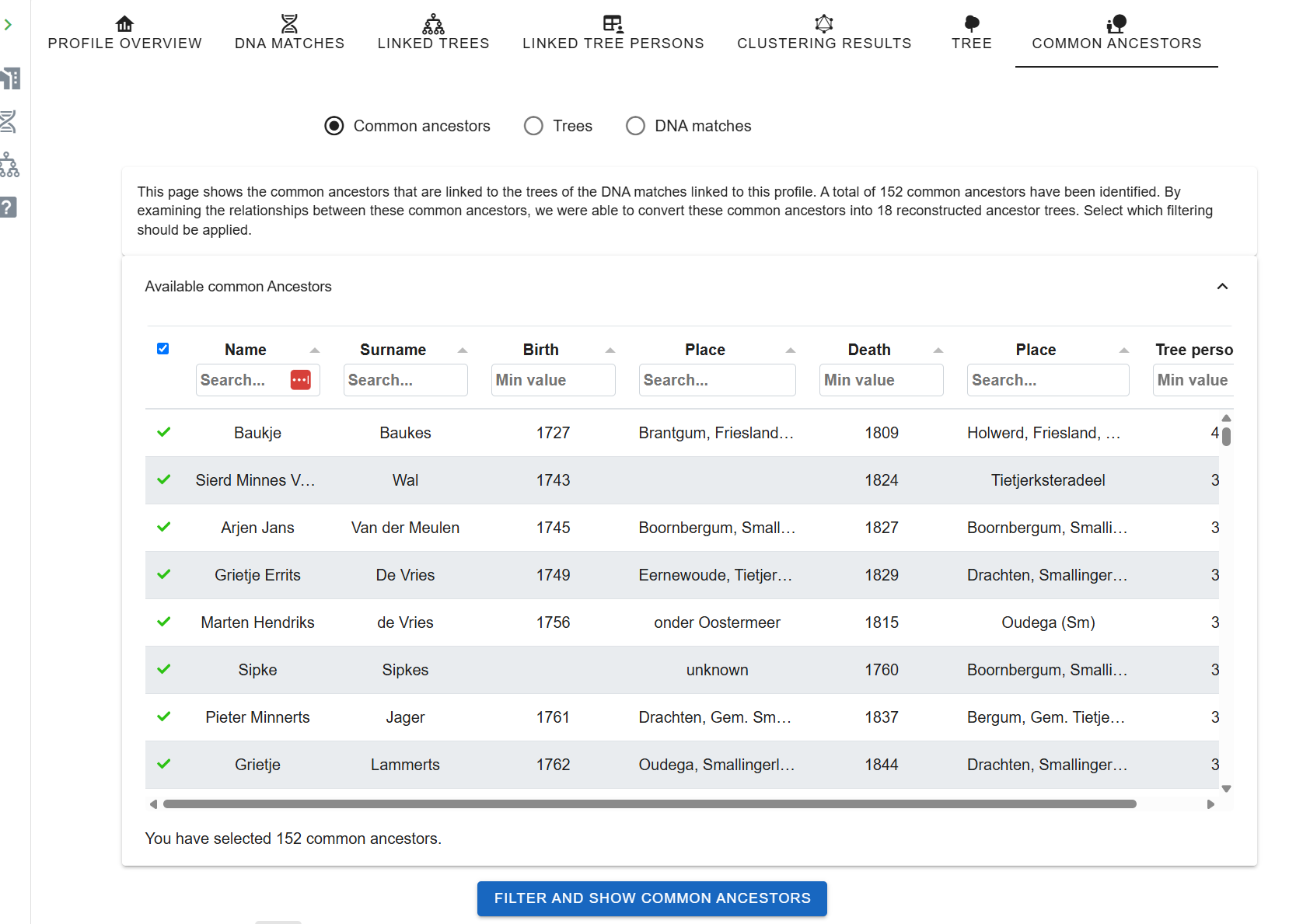 Common Ancestors table with filter controls showing ancestor names, surnames, birth and death years and places, each with a checkmark to include in the filtered view